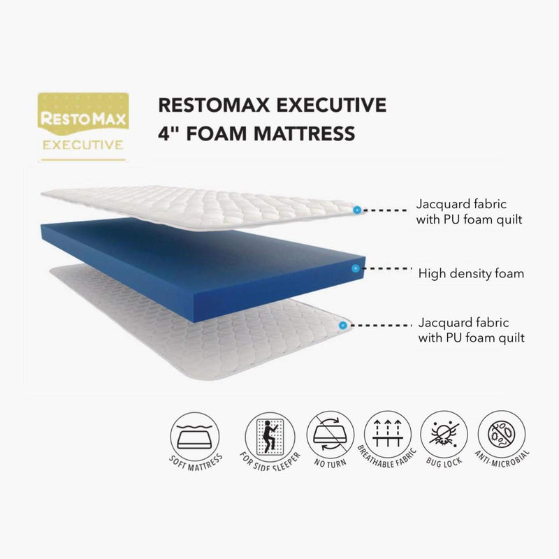 Home Centre Restomax Executive 4" Foam Mattress 90 x 190 cm