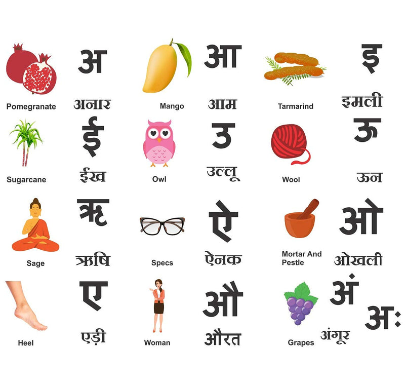 Tuffuk Hindi Alphabets Large Vinyl Wallstickers for Home Decorations(90 cm x 70 cm)5TZ272