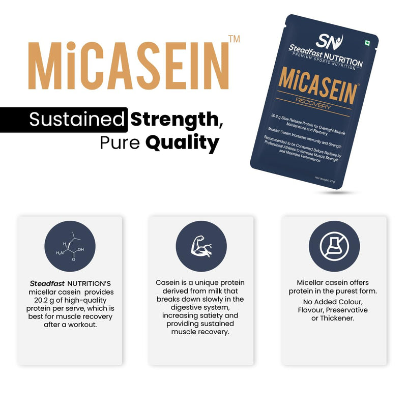 Steadfast Nutrition MiCasein | Micellar Casein Protein Powder| Slow-Release for Muscle Growth & Recovery | Unflavoured | 750g Box of 30 Sachets