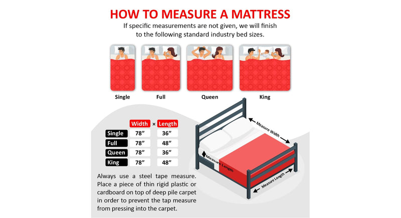 Coirfit Twin DLX Dual Comfort, Hard and Soft with SRTX Tech. 6 inch Queen High Resilience (HR) Foam Mattress (L x W: 80 inch x 60 inch),with 5 Years Warranty