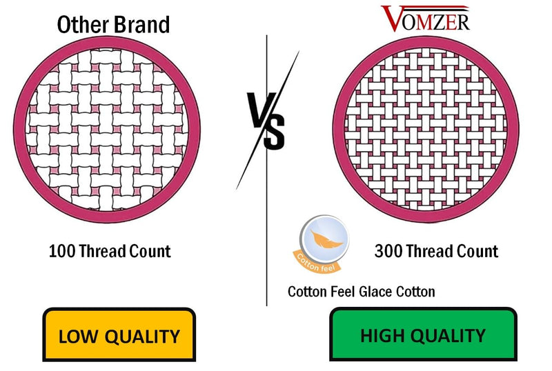 VOMZER 300 TC Cotton Feel All Around Elastic Fitted Queen Size Bedsheets, Supersoft Elastic Fitted Double Bedsheet with 2 Pillow Covers, Size 60x78x8 Inches (Cream Tree)