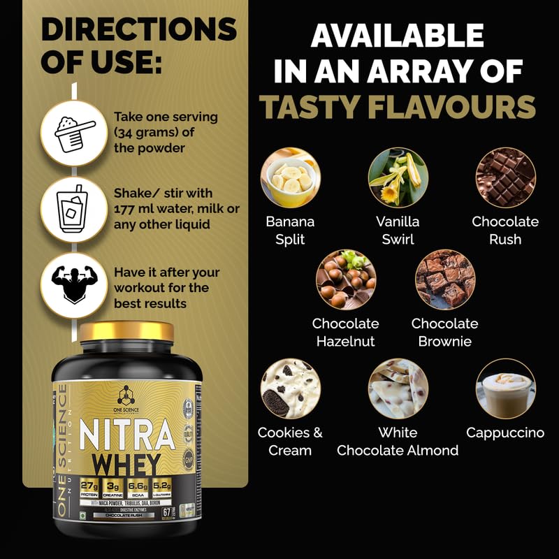 One Science Nutrition (OSN) Nitra Whey - DAA, Tribulus Terrestis, Maca powder and Boron & Creatine Monohydrate | 27g Protein, 3g Creatine, 5.2g Glutamine, 6.6g BCAA - 5 lbs - (Chocolate Rush)