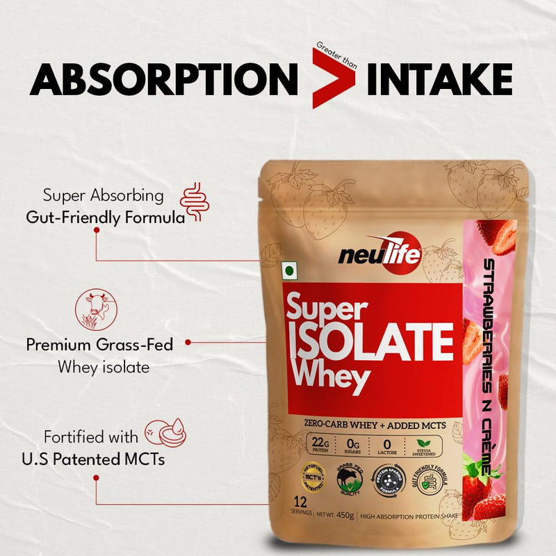 Neulife Super Isolate Whey | Next-Gen Whey Isolate Protein Powder for Biohackers 450g (Coffee)