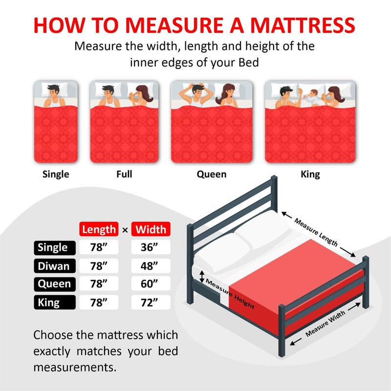 Coirfit LUXURINO 6 Inch Bonnell Spring Mattress | ISPT Tech. | for Firm Support | Hotel Like Bounce | No Motion Transfer | Orthopedic Comfort | with 7 Year Warranty (L X W : 78X66), Red