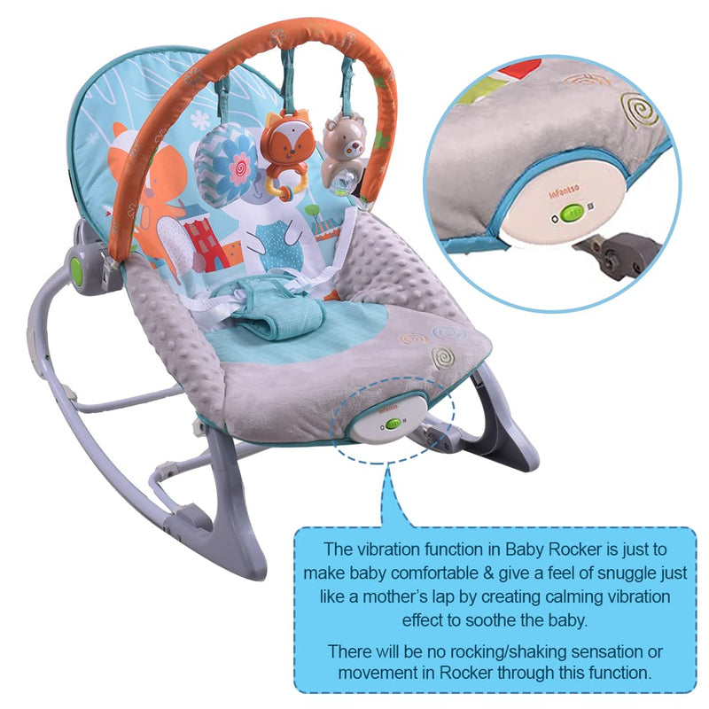 INFANTSO Baby Rocker Portable Including Free Mosquito Net & U Shape Pillow with Calming Vibrations & Musical Toy Blue