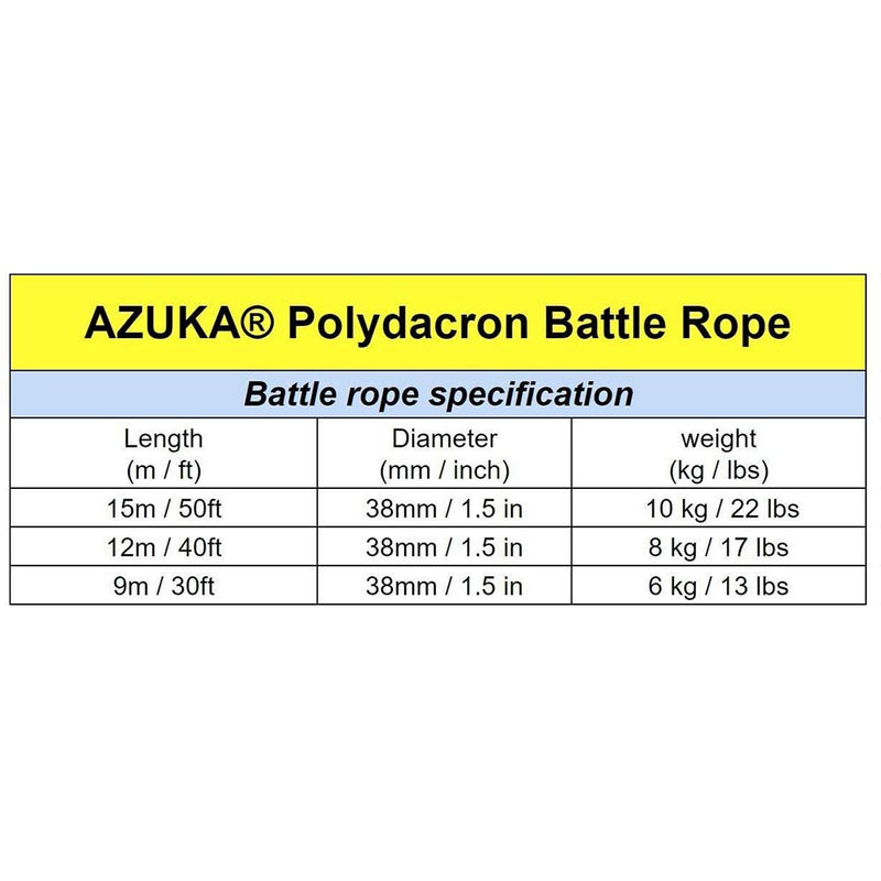 AZUKA® Professional Polydacron Hardcore Ultimate Fitness Strength Training Battle Rope 1.5inch 30ft Full kit (Black Yellow) + Free Surprise Poster Inside