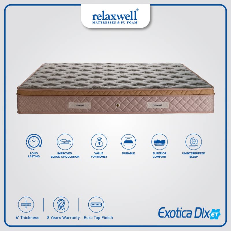 RELAXWELL MATRESSES Exotica DLX ET - Memory Foam with Euro Top Foam Mattres with Two Free Pillow for Your Comfort Night | Foam Matresses | Matresses for Comfortable Sleep (78x72x6 Inches, King)