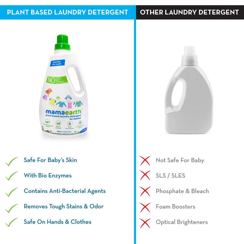 Mamaearth's Plant Based Baby Laundry Liquid Detergent, with Bio-Enzymes and Neem Extracts, 1L