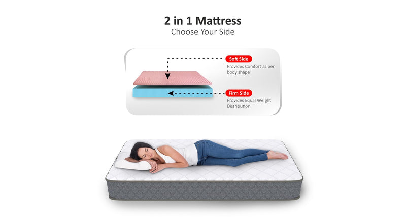 COIRFIT Twin DLX Dual Comfort SRTX ™ Technology Queen Size 5 Inch High Resilience (HR) Foam Mattress|Hard and Soft| with 7 Years Warranty (80x70x5, Maroon)