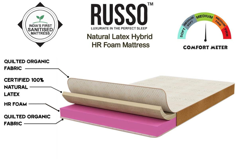 RUSSO Natural Latex Hybrid Foam Mattress (78 x 36 x 5 Inch)