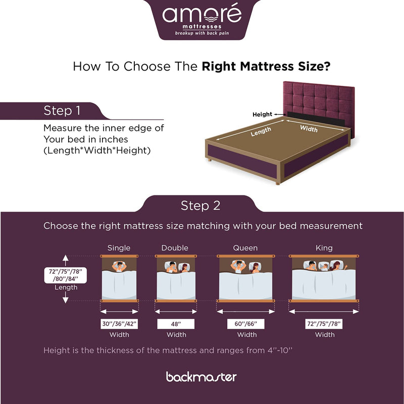 Amore Hybrid 8 Inch Eurotop Memory Foam,H R Foam & Pocket Spring Orthopedic King Size Mattress (78x72x8).