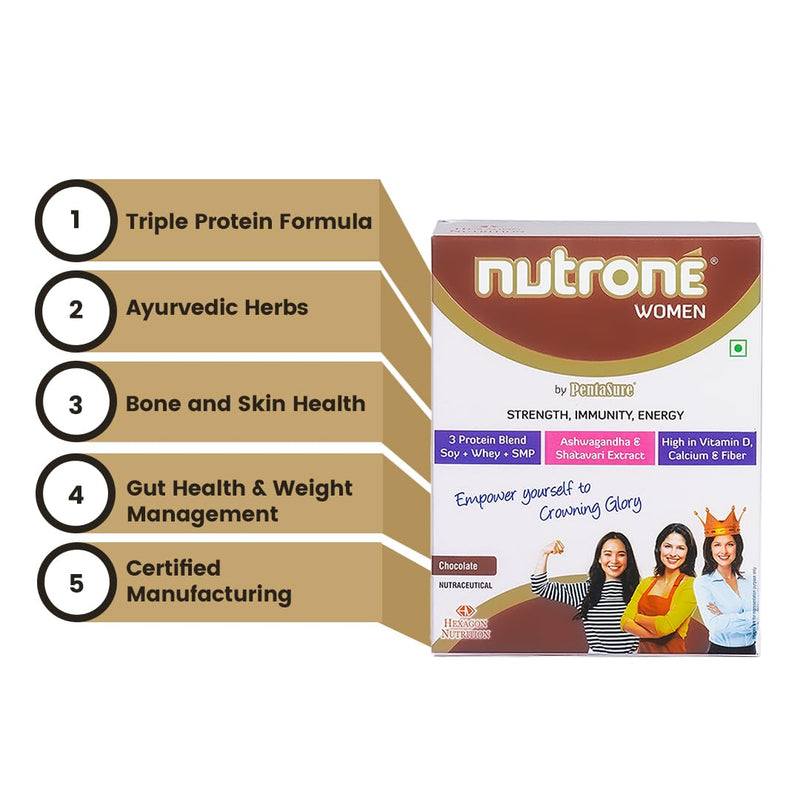 Nutrone Chocolate Flavour Women 3 Protein Blend (Soy+Whey+SMP) Powder by Pentasure, 300g Carton with Free Shaker