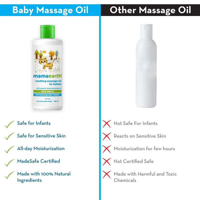 Mamaearth Soothing Baby Massage Oil, with Sesame, Almond & Jojoba Oil - 200ml