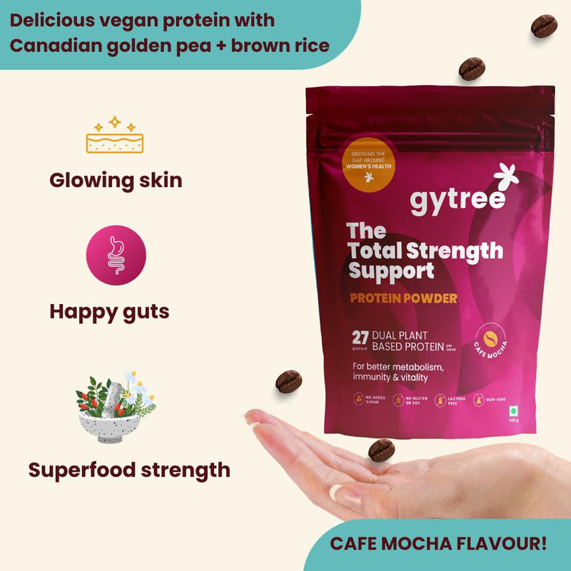 Gytree Protein Powder For Women | Vegan Dual Plant-Based Protein | 26 Gm of Pea & Brown Rice Protein | Helps Reduce with Weight Loss, No Bloating, Boosts Immunity & Metabolism (Cafe Mocha, 250g)