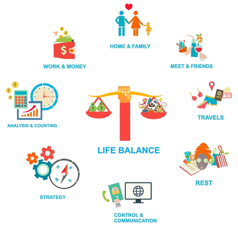 Tuffuk Life Balance Large Vinyl Wallstickers for Home Decorations(100 cm x 100 cm)5TZ285