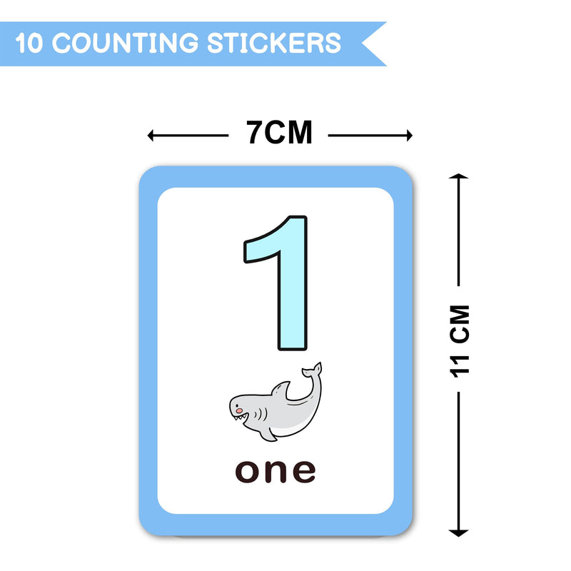 Thinking how Kids Learning flashcard one to Ten Counting Numbers Wall Stickers (Pack of 10) Kids Wall Stickers (1-10 Counting Numbers)