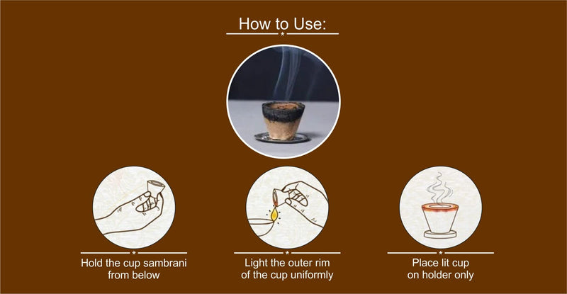 Satguru Cow Panchgavya Dhuni Cups (Empty), Natural Cow Dung Sambrani Dhoop Cups (200 Pieces)