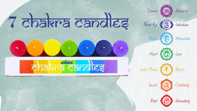 7 Chakra Candle Set | Candles for Aromatherapy, Meditation,Spa | Scented Candles for Gifting & Decoration