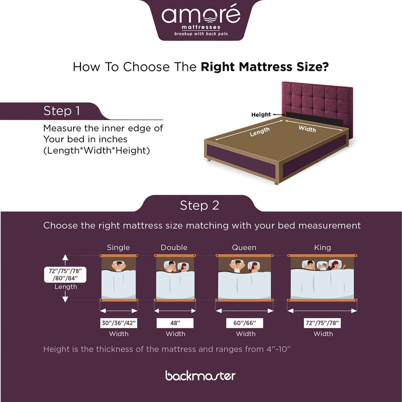 Amore Hybrid 8 Inch Eurotop Memory Foam,H R Foam & Pocket Spring Orthopedic King Size Mattress (78x72x8).