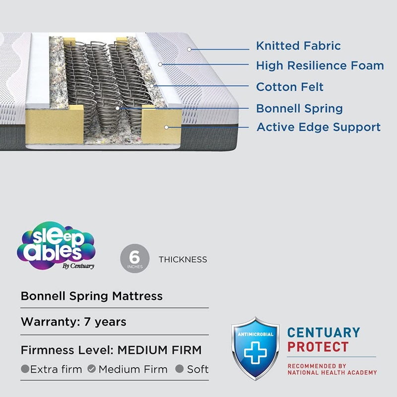 Centuary Mattresses Sleepables 6-Inch Double Size with Active Edge Support Antimicrobial Foam Rolled & Vaccumed Bonnell Spring Mattress (72x48x6)