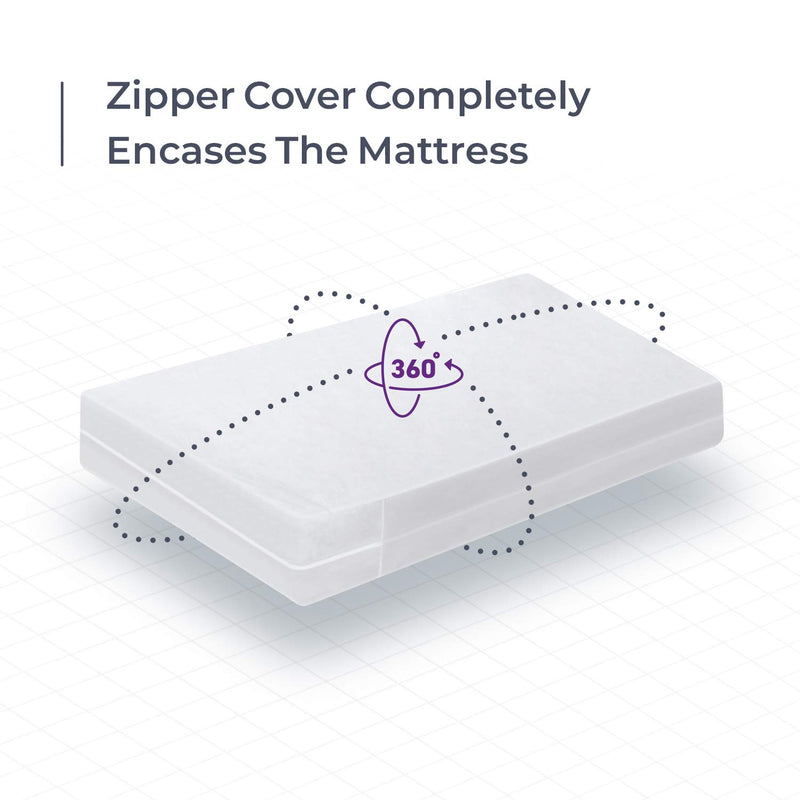 Vinyl Mattress Cover with Zipper (6 gauge), Twin XL, 9 Deep by Shop Bedding