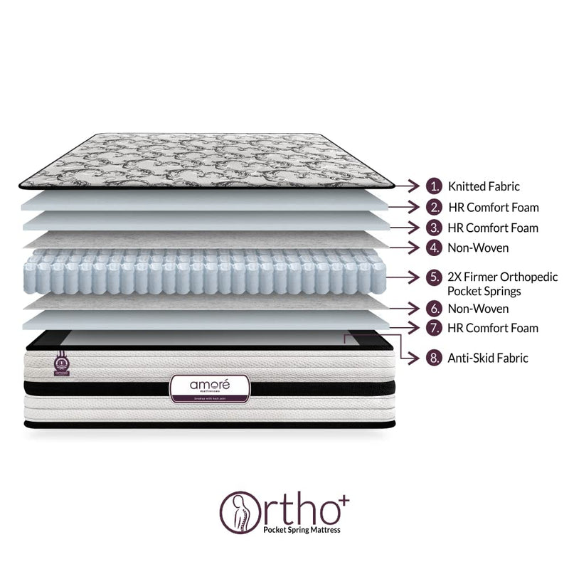 Amore Ortho Plus 6 Inch Orthopedic Pocket Spring Mattress(72x46x6 Inch,Medium Soft,Single Size)