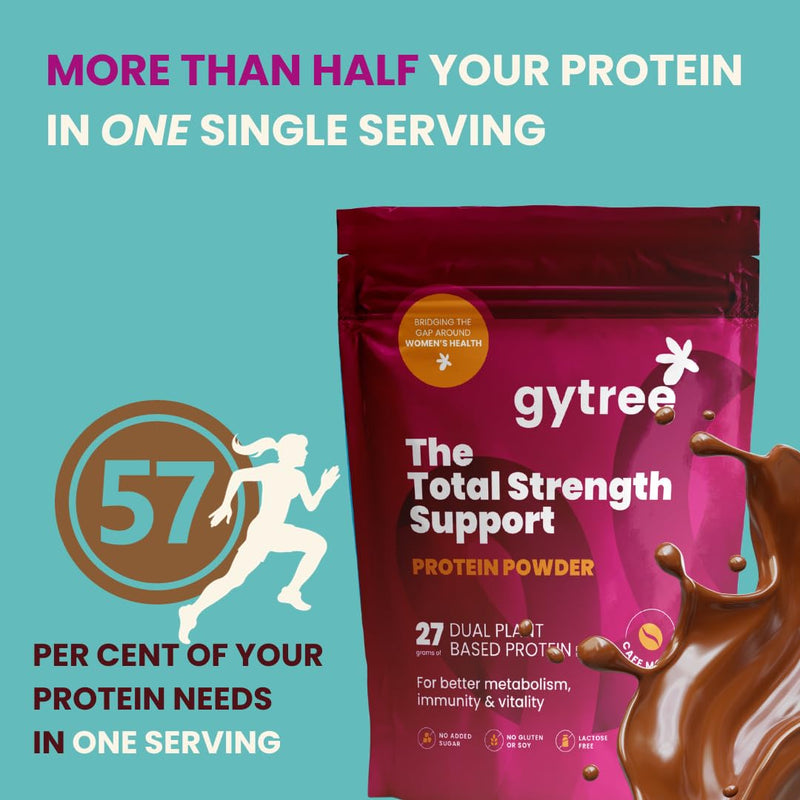 Gytree Protein Powder For Women | Vegan Dual Plant-Based Protein | 26 Gm of Pea & Brown Rice Protein | Helps Reduce with Weight Loss, No Bloating, Boosts Immunity & Metabolism (Cafe Mocha, 250g)