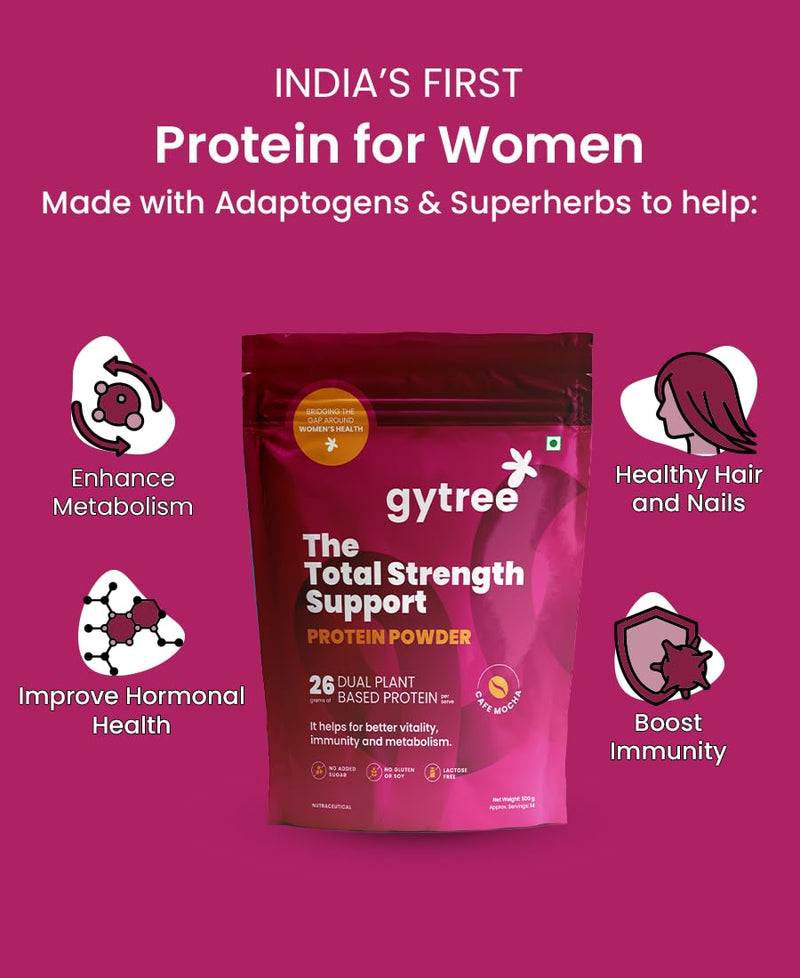 Gytree Protein Powder For Women | Vegan Dual Plant-Based Protein | 26 Gm of Pea & Brown Rice Protein | Helps Reduce with Weight Loss, No Bloating, Boosts Immunity & Metabolism (Cafe Mocha, 250g)