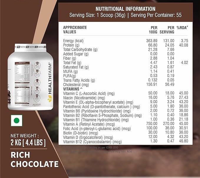 Whey Protein Plus with Added Vitamins (Rich Chocolate, 2kg - 4.4lb) | 24gm Protein Per Serving, Build Lean & Big Muscle