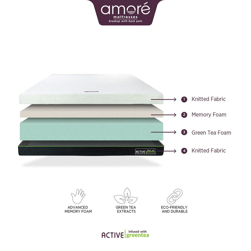 AMORE Active Orthopedic Memory Foam Mattress Infused with Green Tea Mattress75X48X8