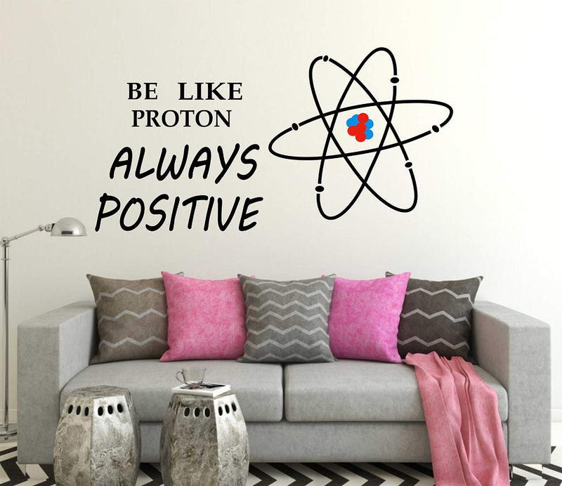 WALLSTICKY BE Like Proton Positive Quote Sticker