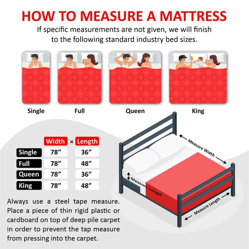 Coirfit 7-Zone Magno Pocket Pro 10 inch Double Pocket Spring Mattress | Zonal Body Support | Soft Comfort | Relieves Back and Joint Pain | with 7 Year Warranty (LxB: 72x48)