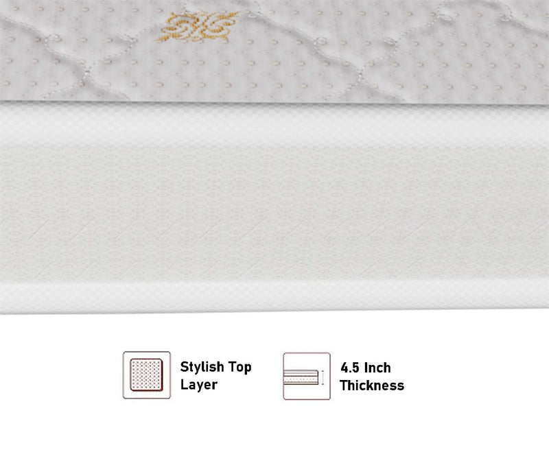 Wakewell Delight Bonded Mattress-4.5 Inch Thickness (Single, 72X48)