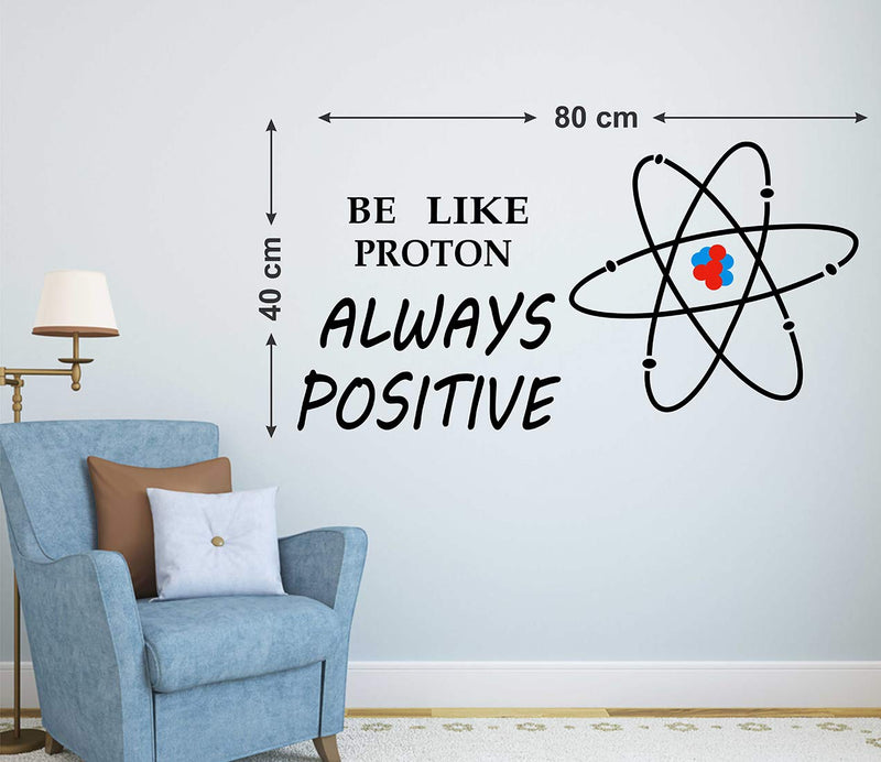 WALLSTICKY BE Like Proton Positive Quote Sticker