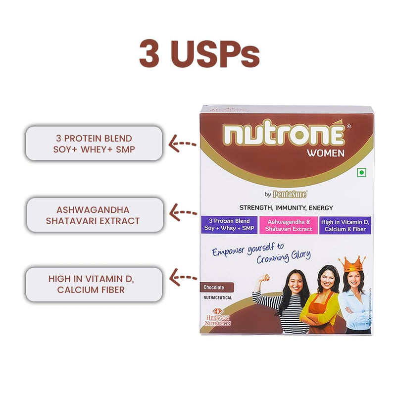 Nutrone Chocolate Flavour Women 3 Protein Blend (Soy+Whey+SMP) Powder by Pentasure, 300g Carton with Free Shaker