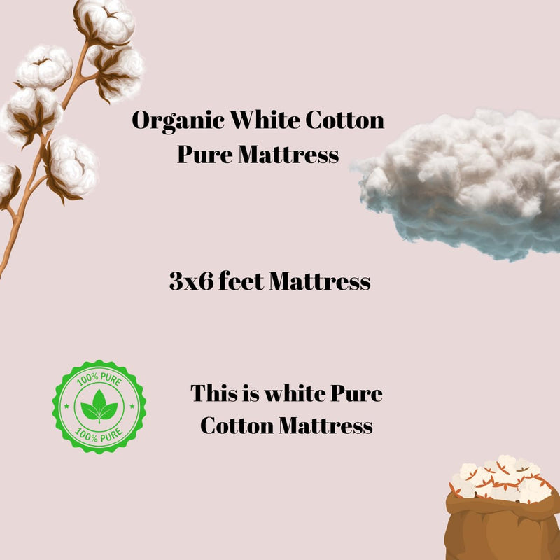 PShomes Organic White Cotton Mattress with Anti-Sag Guarantee | 72x36 inches | Hypoallergenic | Breathable | Foldable Orthopaedic Single Bed | Diamond Stitching | 2Yr Warranty | Eco-Friendly