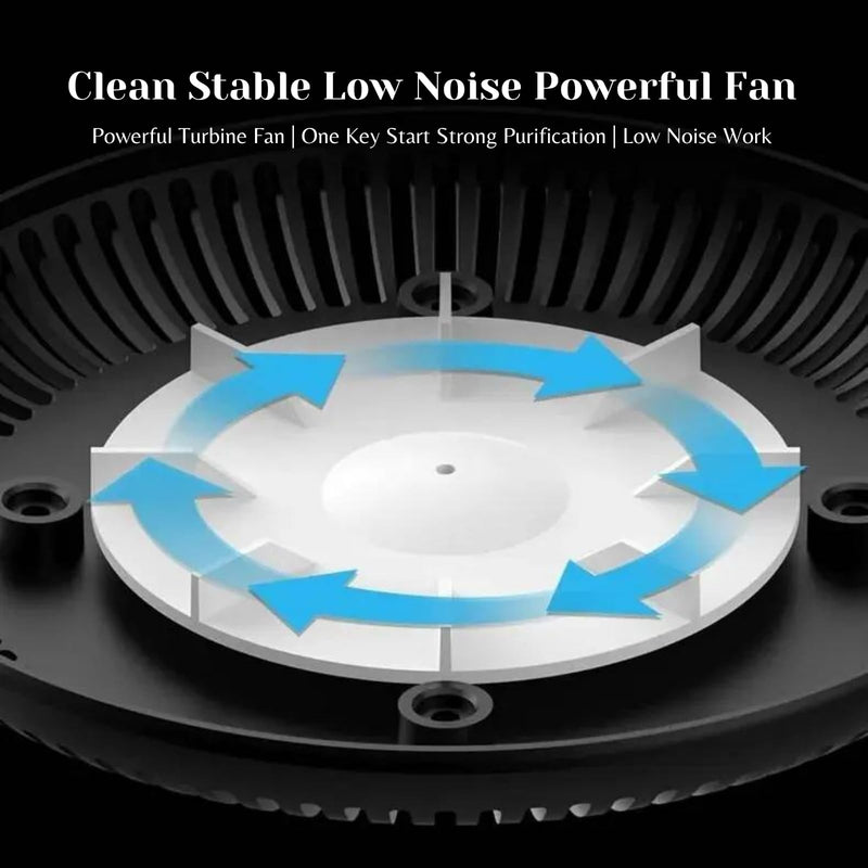 GLOWICK Smokeless Ashtray Cigarettes Indoor Spinning Tray Non-Slip Base Home Ashtrays Portable Ash Tray Self Extinguishing for Cars Indoor Office Ashtray (1PCS)