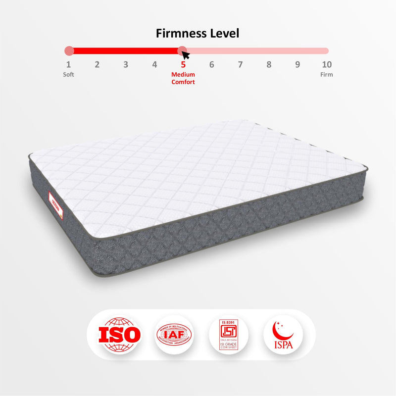 Coirfit Twin Plus 5-Zone I-Shape Tech. 8 inch Double Memory Foam Mattress (L x W: 72 inch x 48 inch)