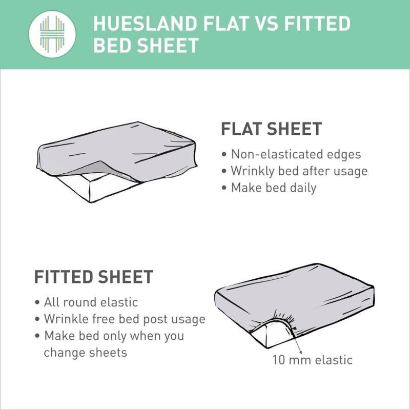 Huesland by Ahmedabad Cotton 144 TC King Size Bedsheet Cotton with 2 Pillow Covers | Grid | 108 x 108 inches | Blue, Grey & White