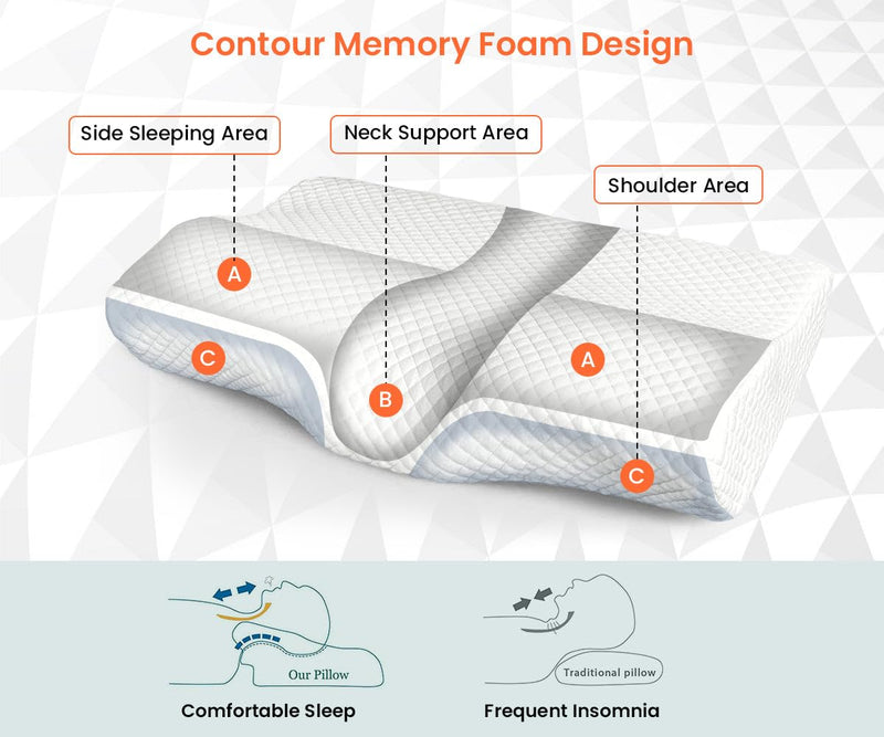 Anjum Memory Pillow Pack 2