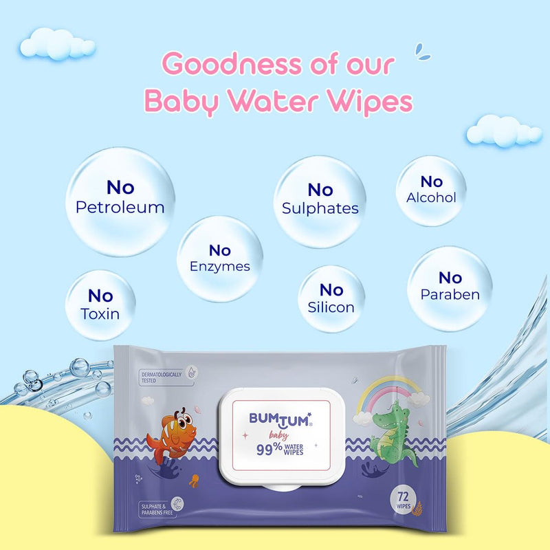 Bumtum Baby Gentle 99% Pure Water Soft Moisturizing Wet Wipes with Lid | Aloe Vera & Chamomile Extracts | Paraben & Sulfate Free (Pack of 4, 72 Pcs. Per Pack)