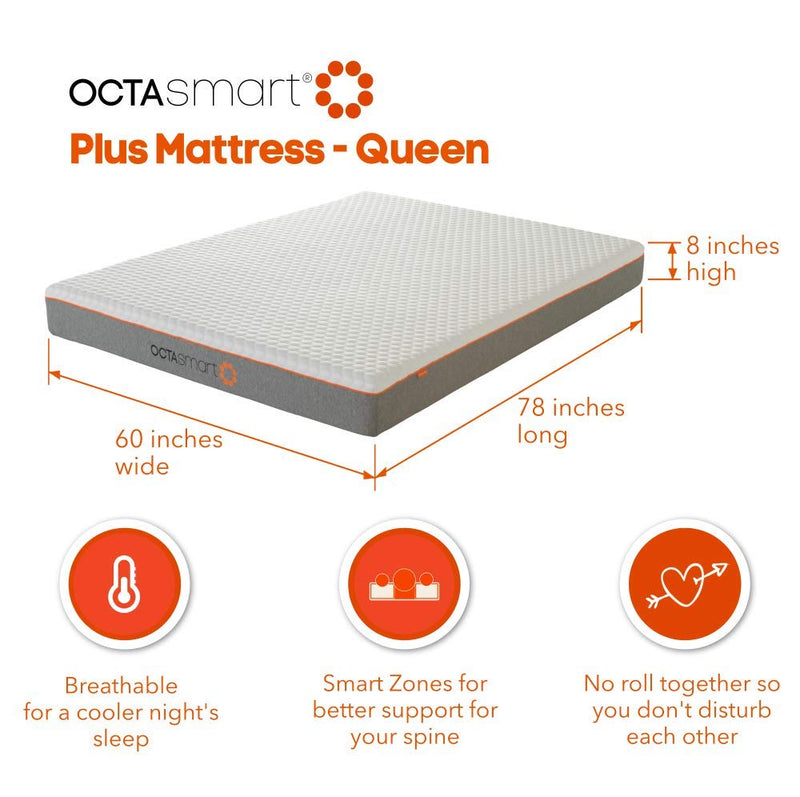 Octasmart Plus Mattress I Octaspring® Technology I Queen 60 x 78 x 8 inches I