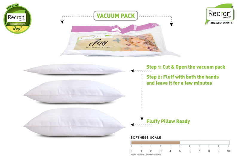 Recron Certified Joy Comfort Cotton Pillow, 61"cm x 40"cm, White