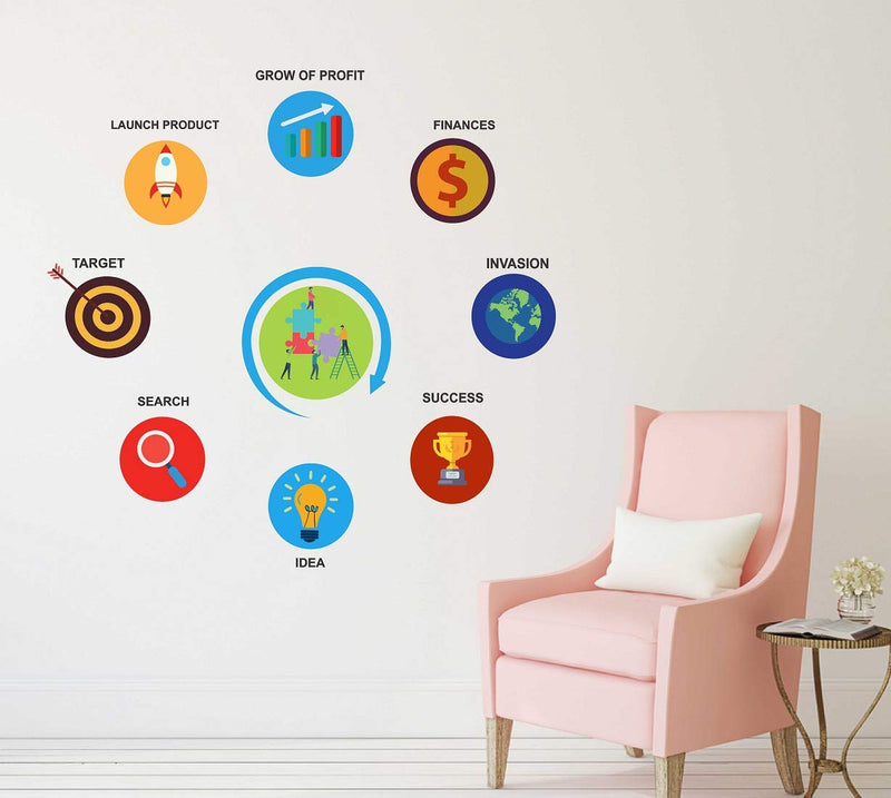 Tuffuk Motivational Cycle Large Vinyl Wallstickers for Home Decorations (90 cm x 90 cm)5TZ321