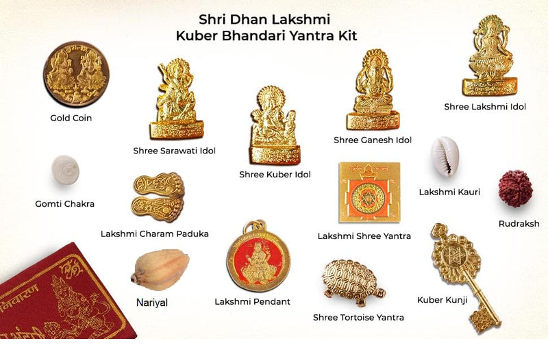 AJ Creations Sri Dhan Laxmi Lakshmi kuber Bhandari Maha Yantra for Wealth and Prosperity- Pooja & Gifts- Set of 14 Items (8X 3 Inches) Metal Pack of 1