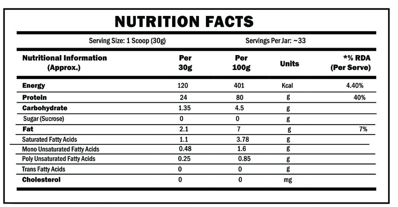 Scitron Raw Whey (100% Whey Protein Concentrate, 24g Protein, 0g Sugar, 33 Servings, Essential & Non-Essential Amino Acids, No Added Flavour & Sweetener) - 1 kg