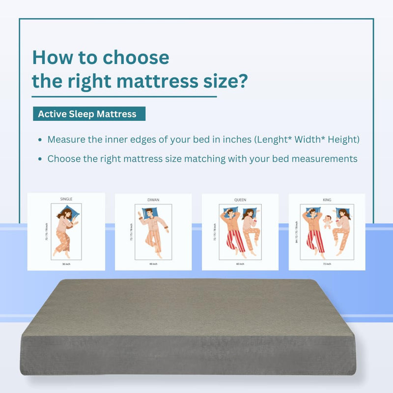 NITYAM Interio Active Sleep Mattress with Excellent Bounce-Back - Anti-Microbial Fabric | High-Resilience Foam | 3 Year Warrenty| King - 78X70X4