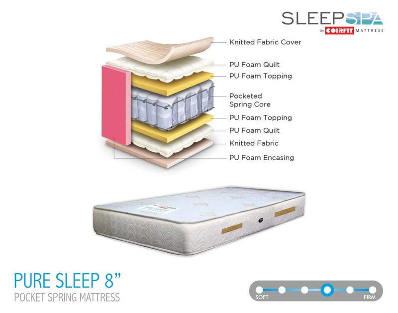 SLEEPSPA by COIRFIT Pure Sleep Premium Orthopaedic 8' Inch Single Size Pocket Spring Mattress | Zero Partner Disturbance Mattresses, Medium Firm with 7 Year Warranty (75 x 36 x 8, Beige)