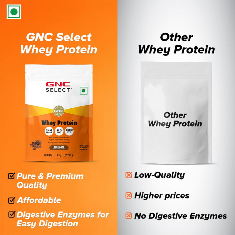 GNC Whey With Free Shaker | 2.2 LBS (1KG) | Chocolate | Digestive Enzyme For Better Digestion |24 Gm Protein| Faster Muscle Recovery | Boosts Strength & Endurance | Zero Added Sugar | Builds Lean Muscles | Formulated In USA | Imported