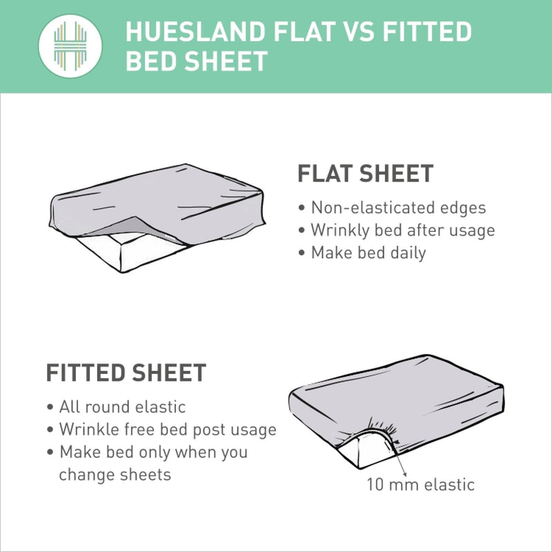 Huesland by Ahmedabad Cotton 144 TC Cotton Elastic Fitted Bedsheets King Size with 2 Pillow Covers | 72 x 78 inches | Taupe & White